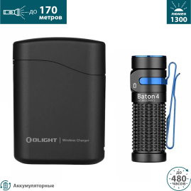Фонарь OLIGHT BATON 4 PREMIUM EDITION Black Фонарь OLIGHT BATON 4 PREMIUM EDITION Black